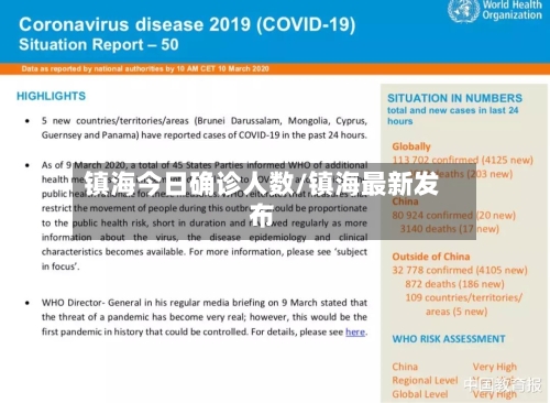 镇海今日确诊人数/镇海最新发布-第2张图片