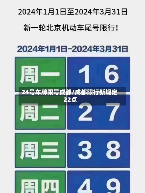 24号车牌限号成都/成都限行新规定 22点-第2张图片