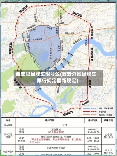 西安限绿牌车限号么(西安外地绿牌车限行规定最新规定)-第2张图片