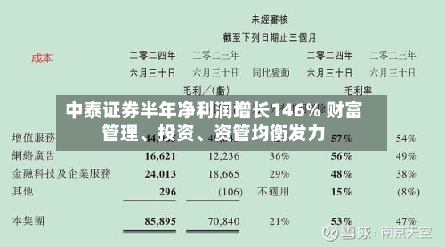 中泰证券半年净利润增长146% 财富管理、投资	、资管均衡发力-第2张图片