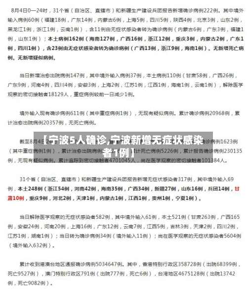 【宁波5人确诊,宁波新增无症状感染者1例】-第3张图片