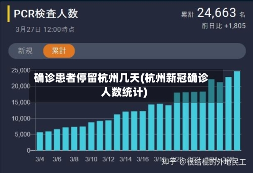 确诊患者停留杭州几天(杭州新冠确诊人数统计)