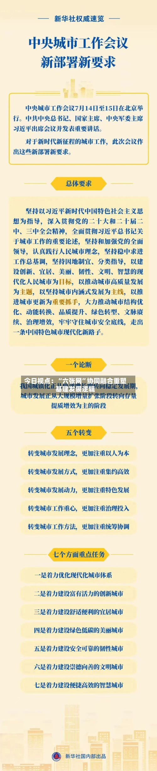 今日视点：“六张网”协同融合重塑基建发展逻辑-第3张图片