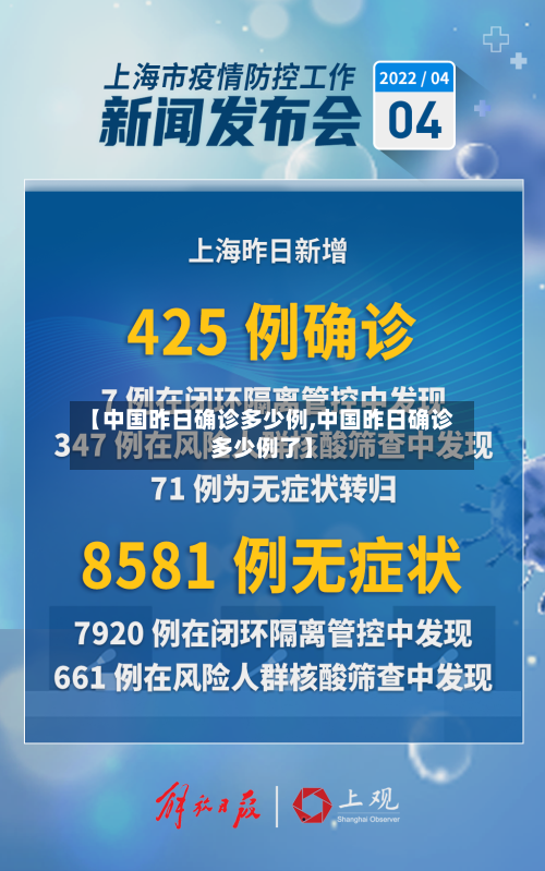 【中国昨日确诊多少例,中国昨日确诊多少例了】-第2张图片