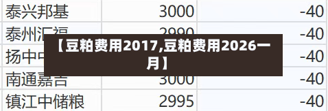 【豆粕费用2017,豆粕费用2026一月】-第2张图片