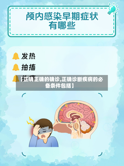【正确正确的确诊,正确诊断疾病的必备条件包括】