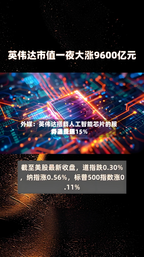 外媒：英伟达搭载人工智能芯片的服务器费用将上涨超15%