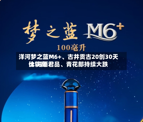 洋河梦之蓝M6+、古井贡古20创30天比较高价 习酒君品	、青花郎持续大跌-第3张图片