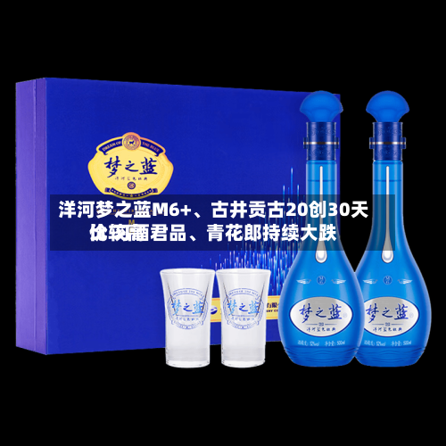 洋河梦之蓝M6+、古井贡古20创30天比较高价 习酒君品、青花郎持续大跌-第2张图片