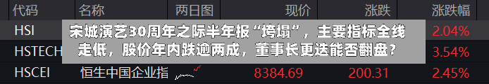宋城演艺30周年之际半年报“垮塌	”	，主要指标全线走低，股价年内跌逾两成，董事长更迭能否翻盘？-第2张图片