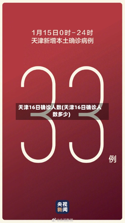 天津16日确诊人数(天津16日确诊人数多少)-第3张图片