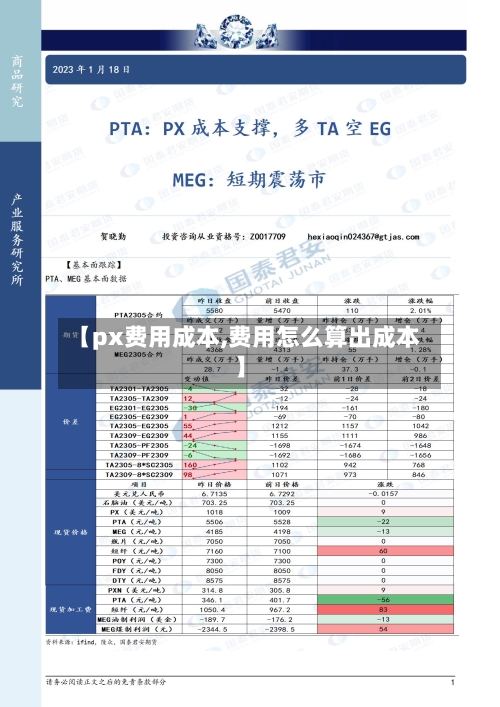 【px费用成本,费用怎么算出成本】-第2张图片