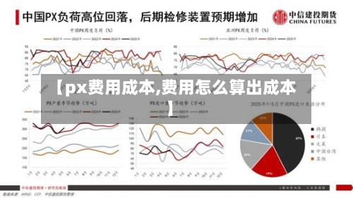 【px费用成本,费用怎么算出成本】