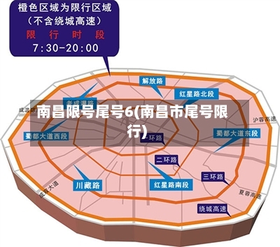 南昌限号尾号6(南昌市尾号限行)