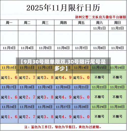 【9月30号限单限双,30号限行尾号是多少】-第2张图片