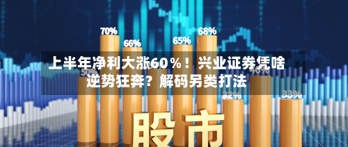 上半年净利大涨60％！兴业证券凭啥逆势狂奔？解码另类打法-第2张图片