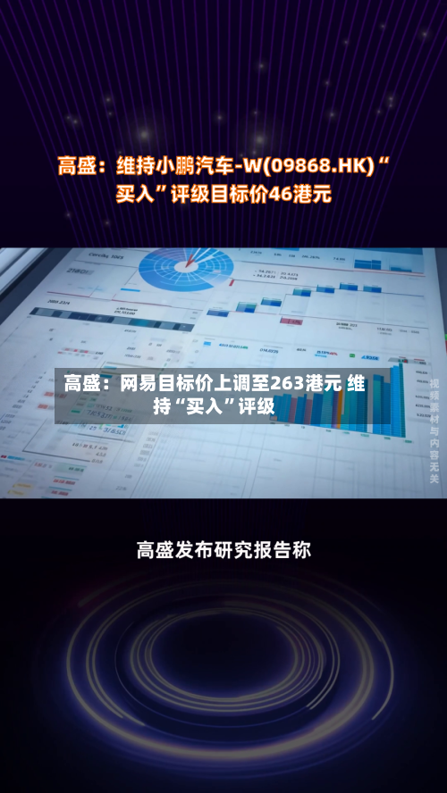 高盛：网易目标价上调至263港元 维持“买入”评级-第2张图片