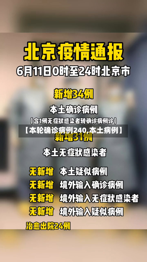 【本轮确诊病例240,本土病例】-第3张图片
