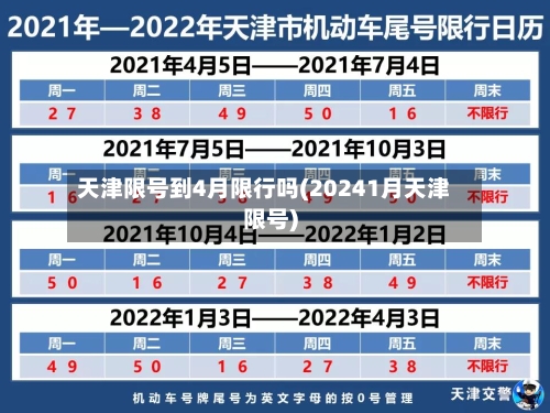 天津限号到4月限行吗(20241月天津限号)
