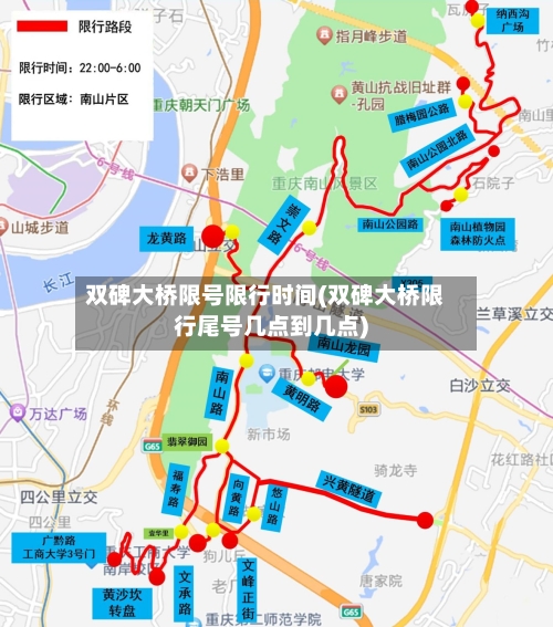 双碑大桥限号限行时间(双碑大桥限行尾号几点到几点)
