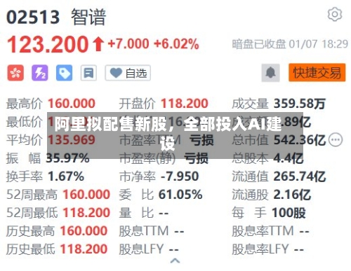 阿里拟配售新股，全部投入AI建设