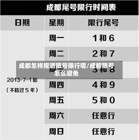 成都怎样规避限号限行呢/成都限号怎么避免