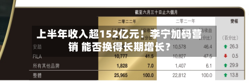 上半年收入超152亿元！李宁加码营销 能否换得长期增长？