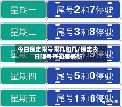 今日保定限号限几和几/保定今日限号查询表最新