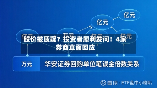 股价被质疑？投资者犀利发问！4家券商直面回应