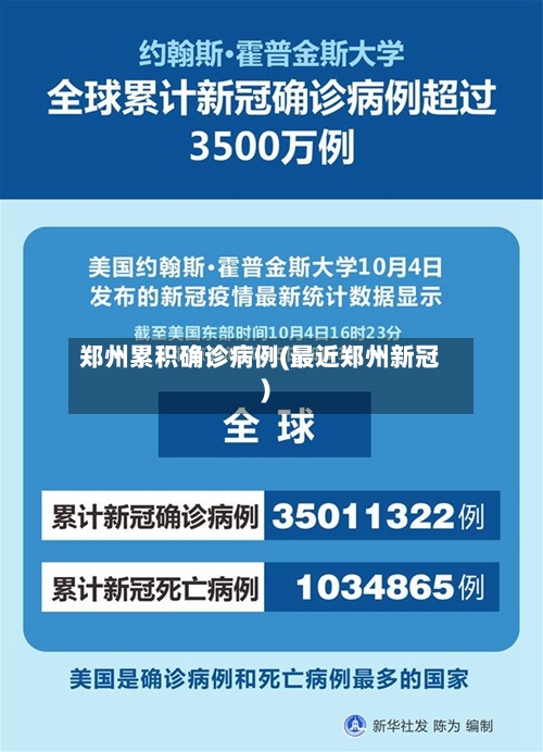 郑州累积确诊病例(最近郑州新冠)-第2张图片