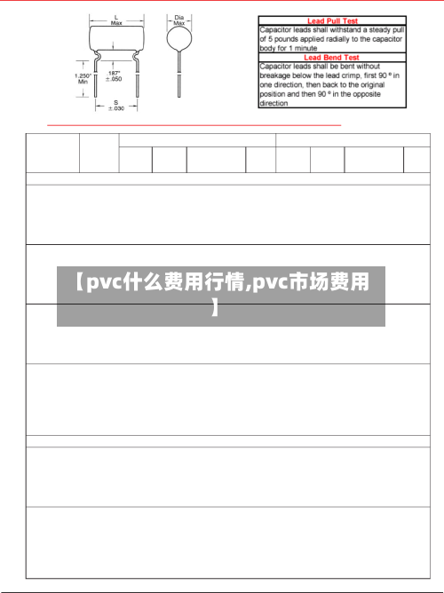 【pvc什么费用行情,pvc市场费用】-第3张图片