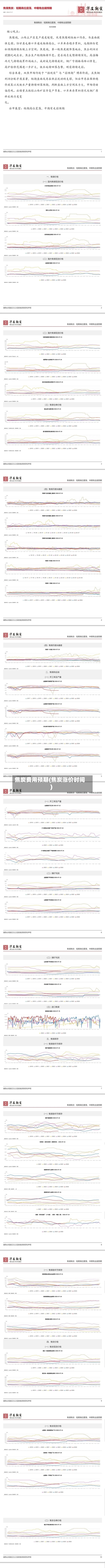 焦炭费用预期(焦炭涨价时间)-第2张图片