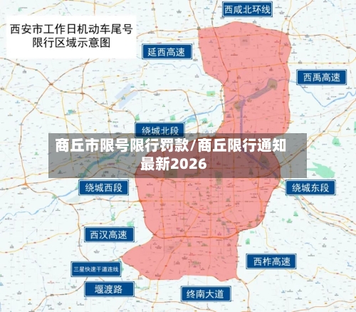 商丘市限号限行罚款/商丘限行通知最新2026-第3张图片