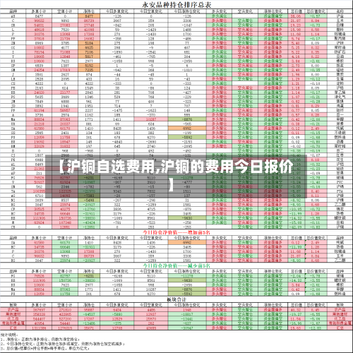 【沪铜自选费用,沪铜的费用今日报价】-第3张图片
