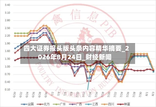四大证券报头版头条内容精华摘要_2026年8月24日_财经新闻-第3张图片