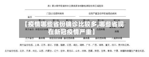 【疫情哪些省份确诊比较多,哪些省现在新冠疫情严重】