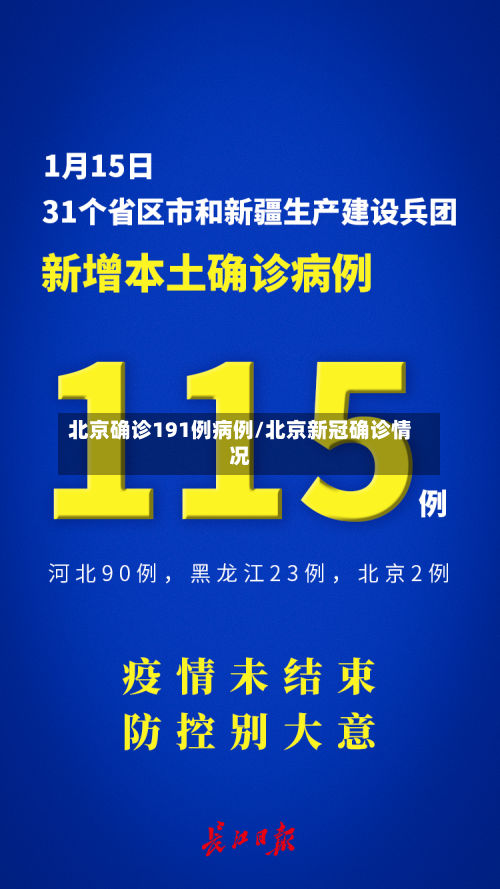 北京确诊191例病例/北京新冠确诊情况