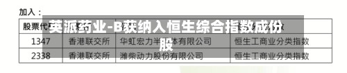 英派药业-B获纳入恒生综合指数成份股-第2张图片