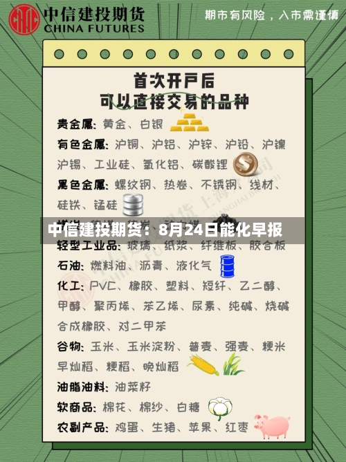 中信建投期货：8月24日能化早报-第3张图片