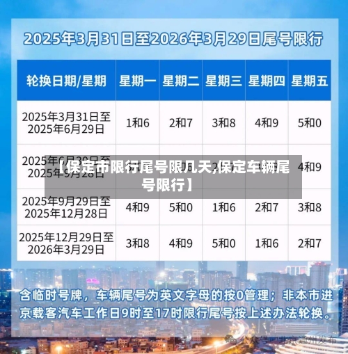 【保定市限行尾号限几天,保定车辆尾号限行】