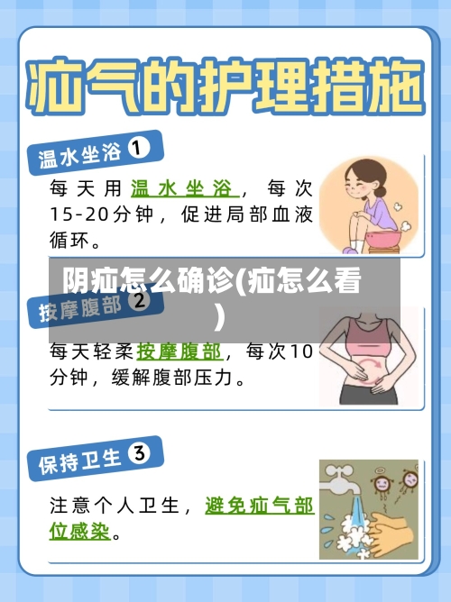 阴疝怎么确诊(疝怎么看)-第3张图片