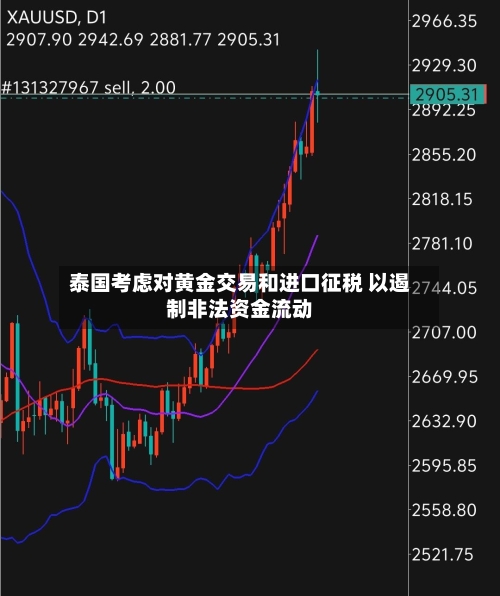 泰国考虑对黄金交易和进口征税 以遏制非法资金流动