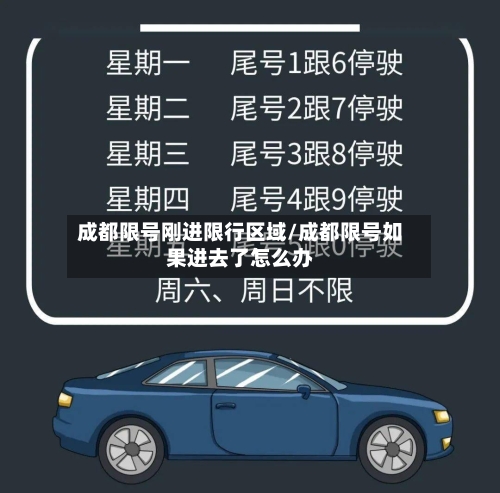 成都限号刚进限行区域/成都限号如果进去了怎么办