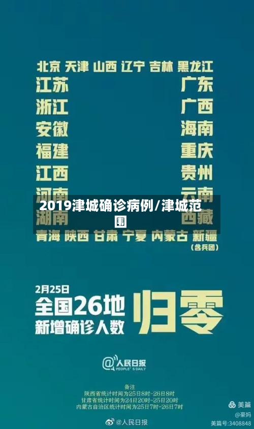 2019津城确诊病例/津城范围-第2张图片