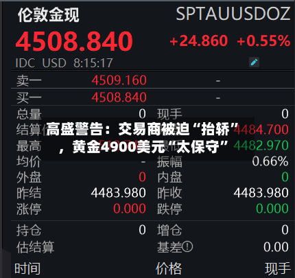 高盛警告：交易商被迫“抬轿”，黄金4900美元“太保守”-第3张图片