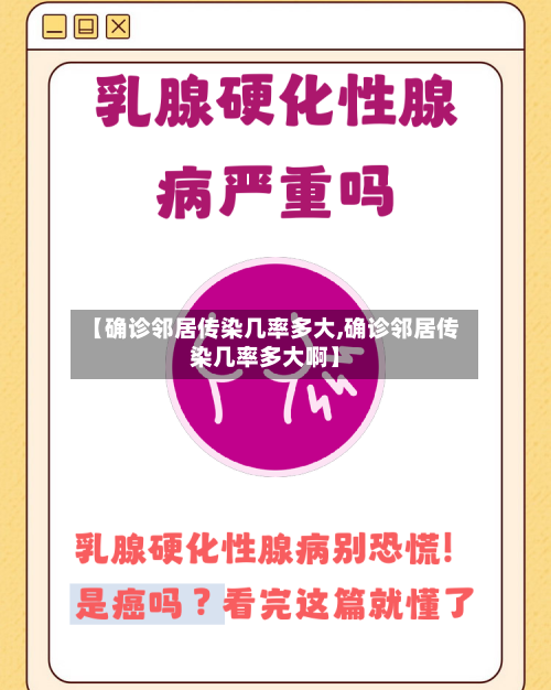 【确诊邻居传染几率多大,确诊邻居传染几率多大啊】-第3张图片