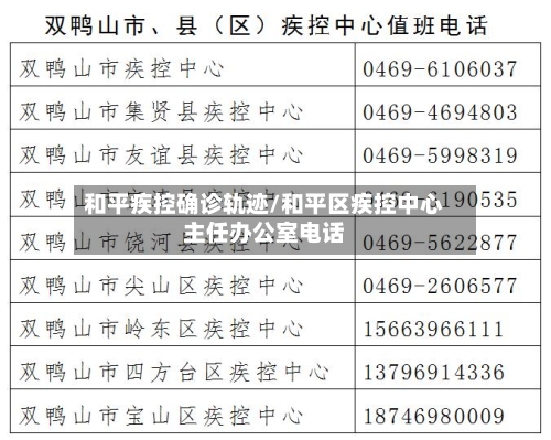 和平疾控确诊轨迹/和平区疾控中心主任办公室电话-第2张图片