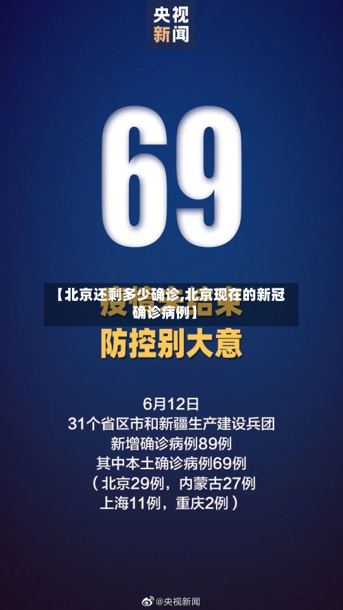 【北京还剩多少确诊,北京现在的新冠确诊病例】