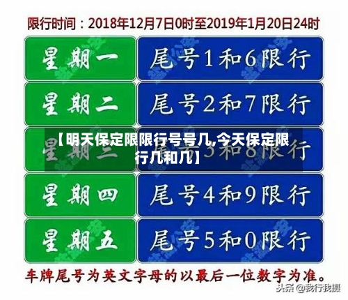 【明天保定限限行号号几,今天保定限行几和几】