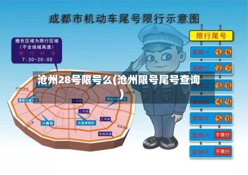 沧州28号限号么(沧州限号尾号查询)